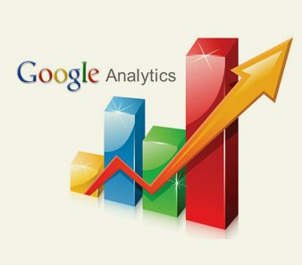 Tutorial para Iniciantes do Analytics